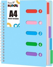 Koogel Ruled Spiral Journal